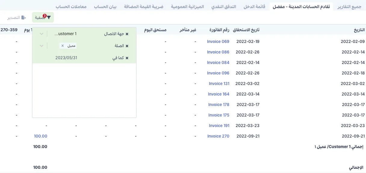 الحسابات المدينة
